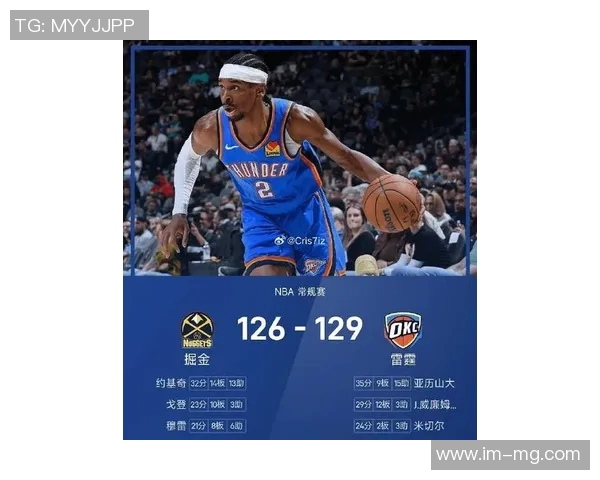 掘金终结雷霆连胜快船本赛季面临更大压力与挑战